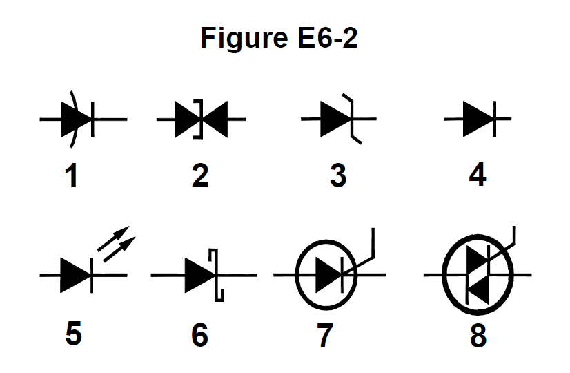 Figure E6-2