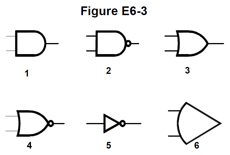 Figure E6-3