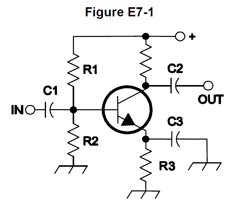 Figure E7-1