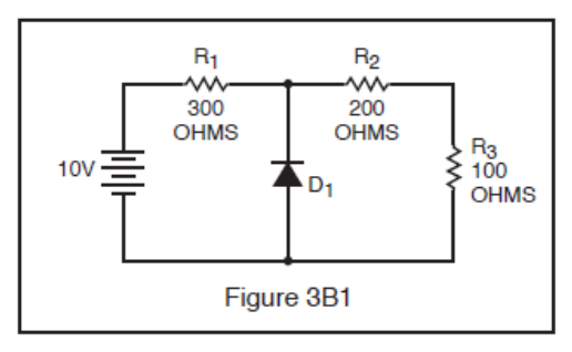 Figure 3B1