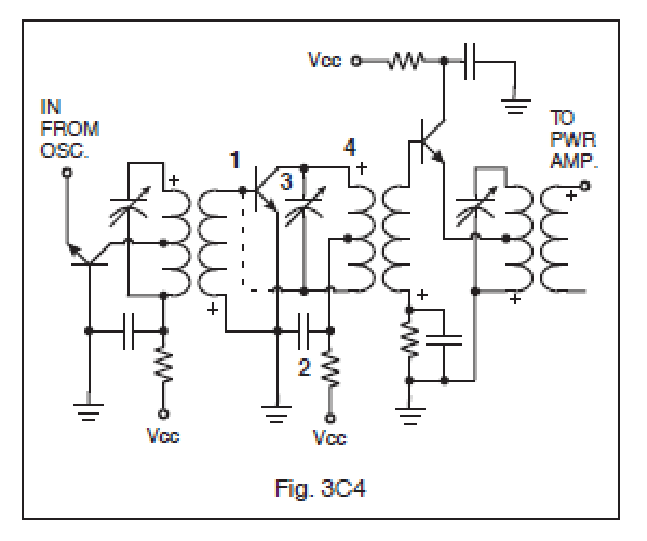 Figure 3C4