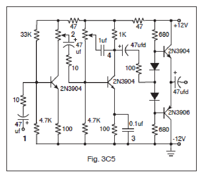 Figure 3C5