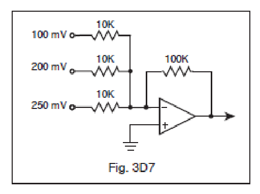 Figure 3D7
