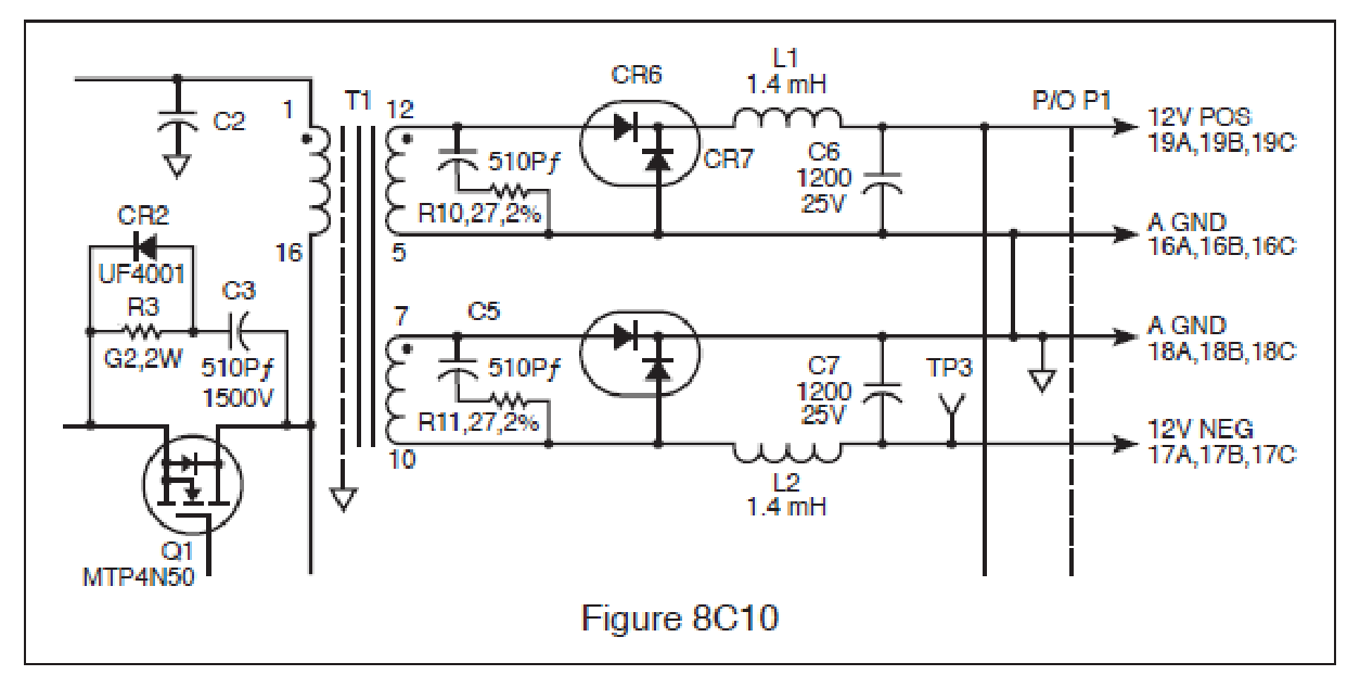 Figure 8C10