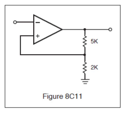 Figure 8C11